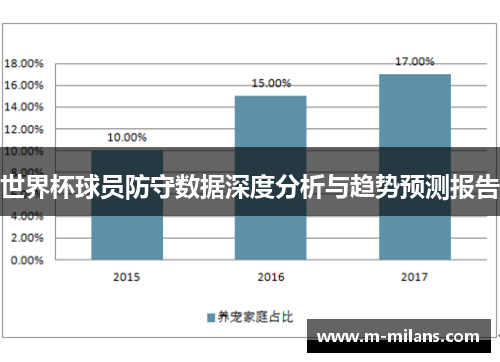 世界杯球员防守数据深度分析与趋势预测报告