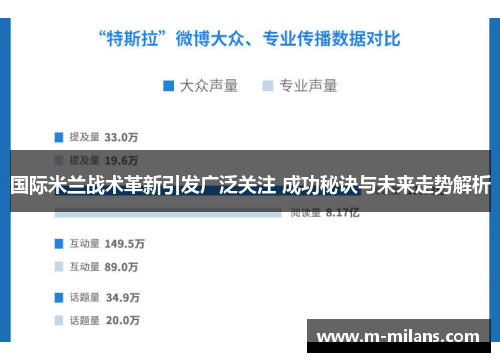 国际米兰战术革新引发广泛关注 成功秘诀与未来走势解析