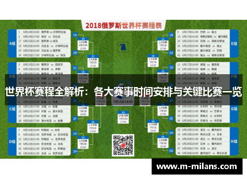 世界杯赛程全解析：各大赛事时间安排与关键比赛一览