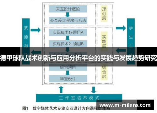 德甲球队战术创新与应用分析平台的实践与发展趋势研究