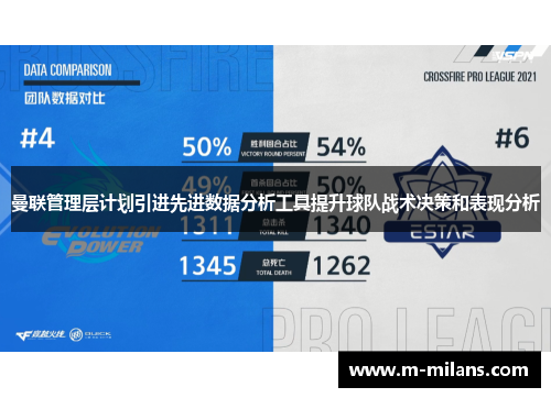 曼联管理层计划引进先进数据分析工具提升球队战术决策和表现分析