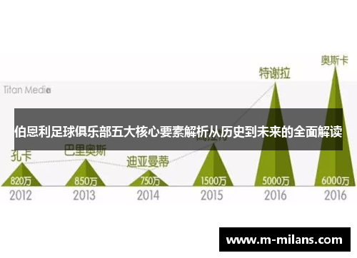 伯恩利足球俱乐部五大核心要素解析从历史到未来的全面解读