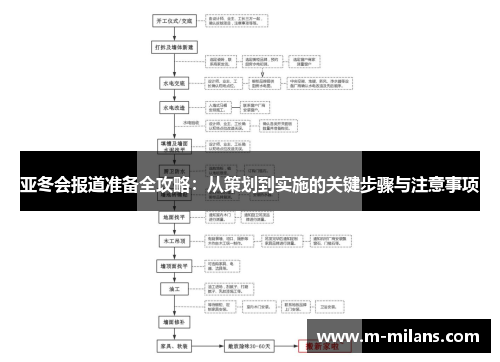 亚冬会报道准备全攻略：从策划到实施的关键步骤与注意事项