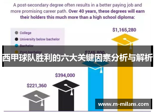 西甲球队胜利的六大关键因素分析与解析