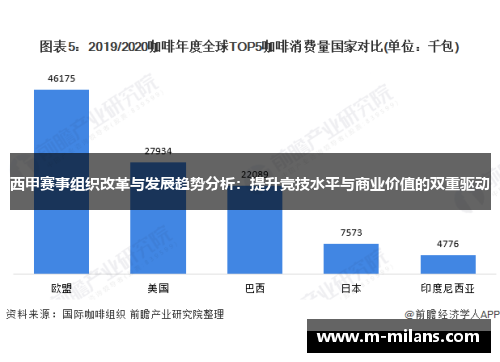 西甲赛事组织改革与发展趋势分析：提升竞技水平与商业价值的双重驱动