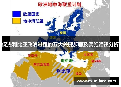 促进利比亚政治进程的五大关键步骤及实施路径分析
