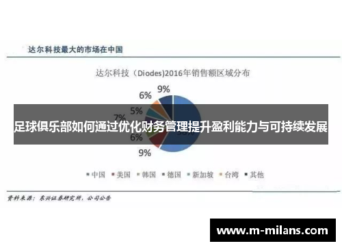 足球俱乐部如何通过优化财务管理提升盈利能力与可持续发展